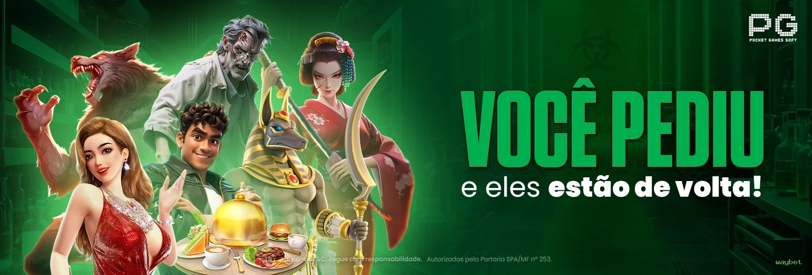 Checklist para avaliar a plataforma waybet
